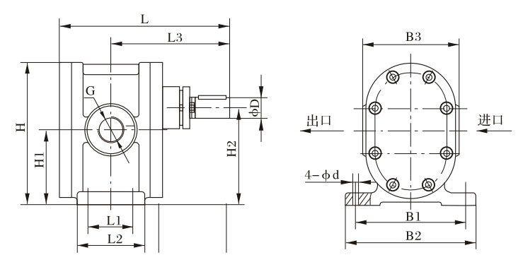 2CY型泵外型、安裝尺寸圖